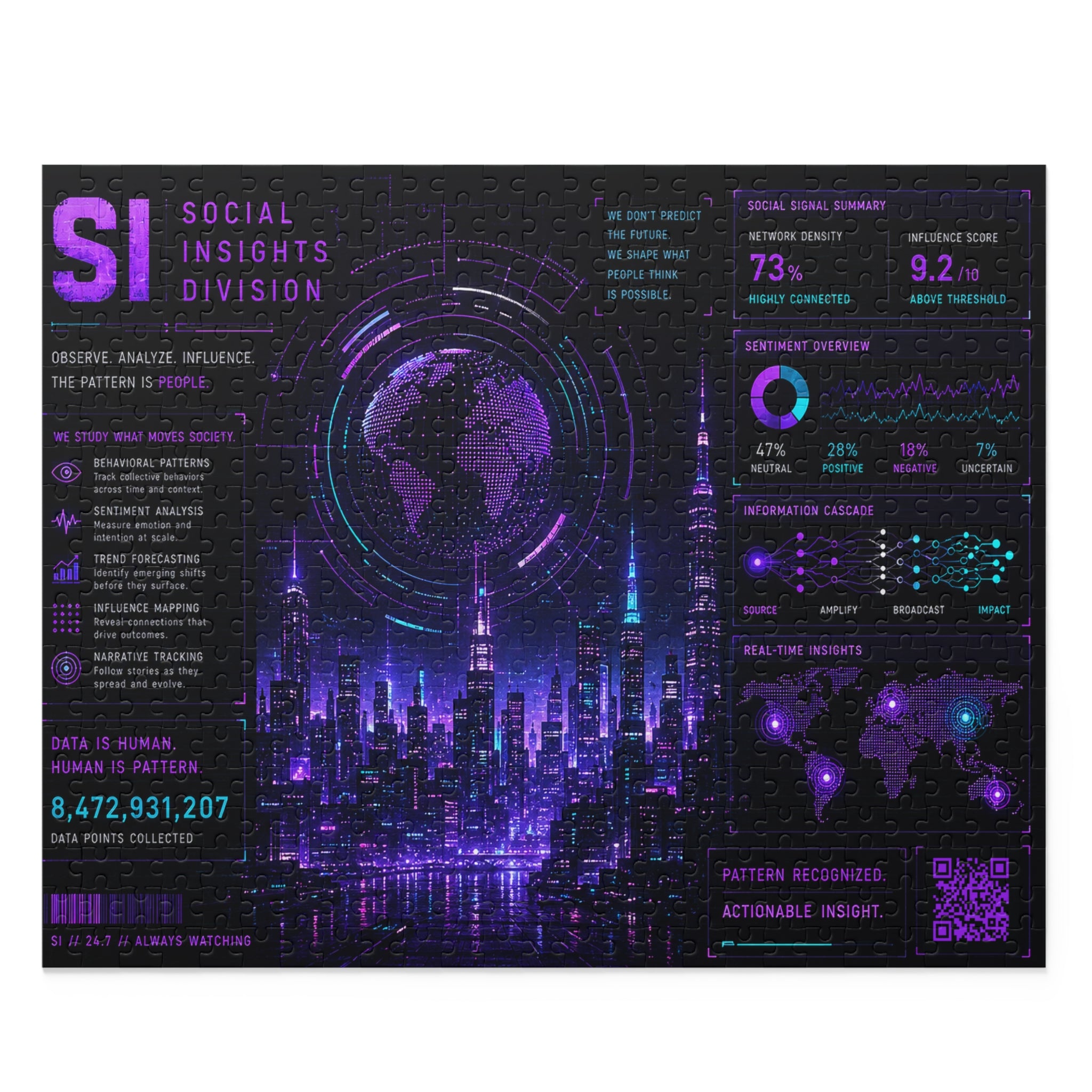 XS//SASS Social Insights Division Jigsaw Puzzle | Neon Intelligence Briefing | Scan Your Subject Profile