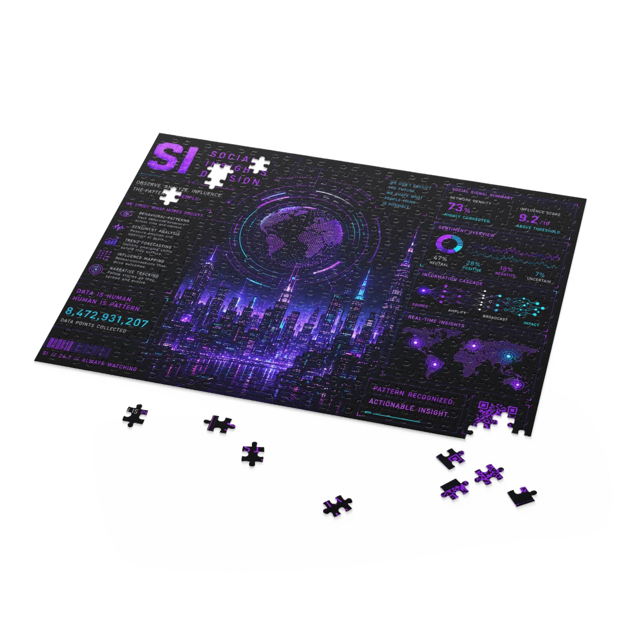 XS//SASS Social Insights Division Jigsaw Puzzle | Neon Intelligence Briefing | Scan Your Subject Profile